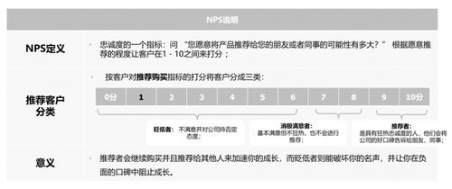 營銷人必看 家禽行業數據洞察新機遇，線上課助您精準破局